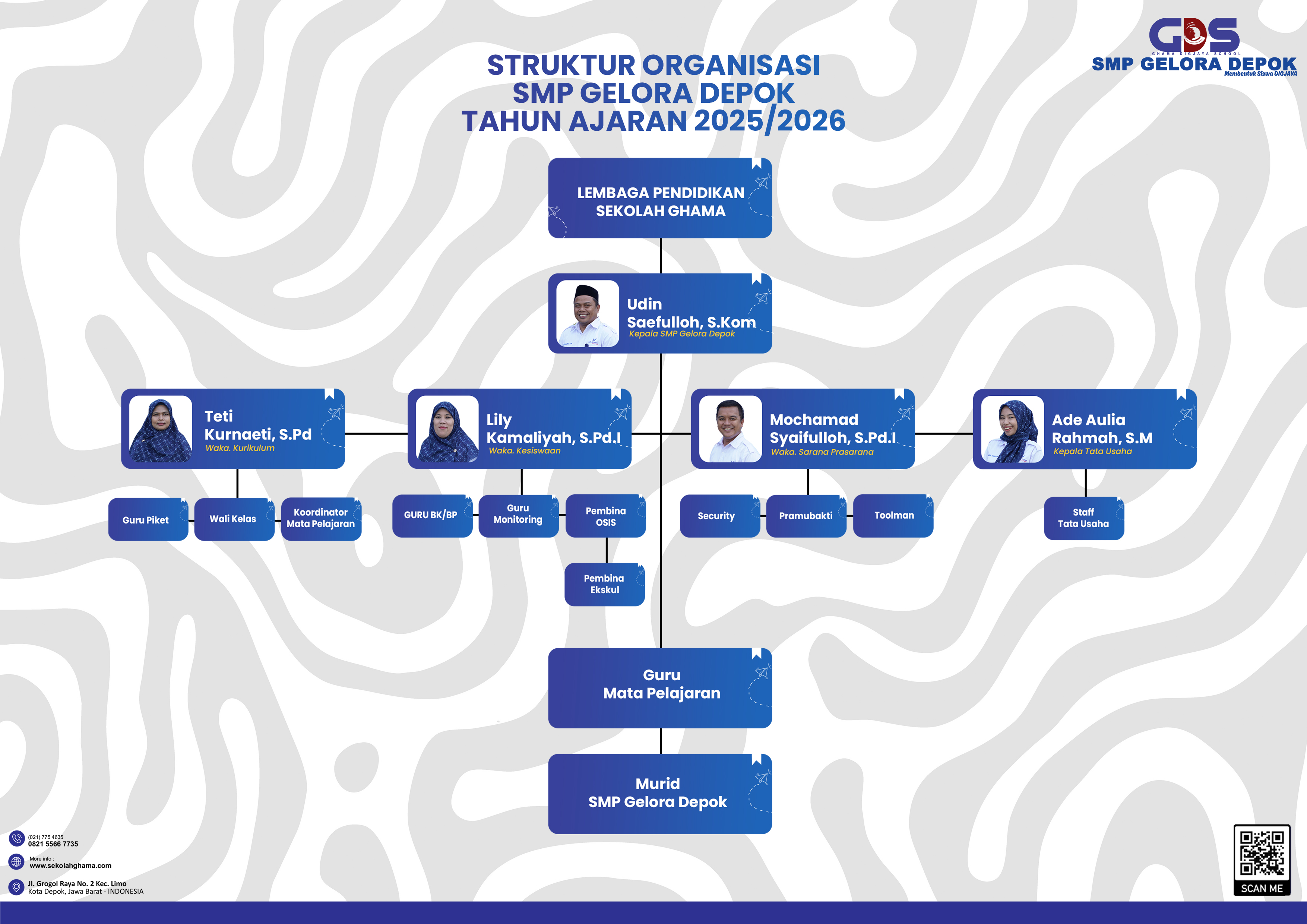 Struktur Organisasi